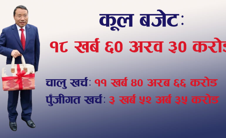 आगामी आर्थिक वर्षको बजेट पूर्णपाठ सहित