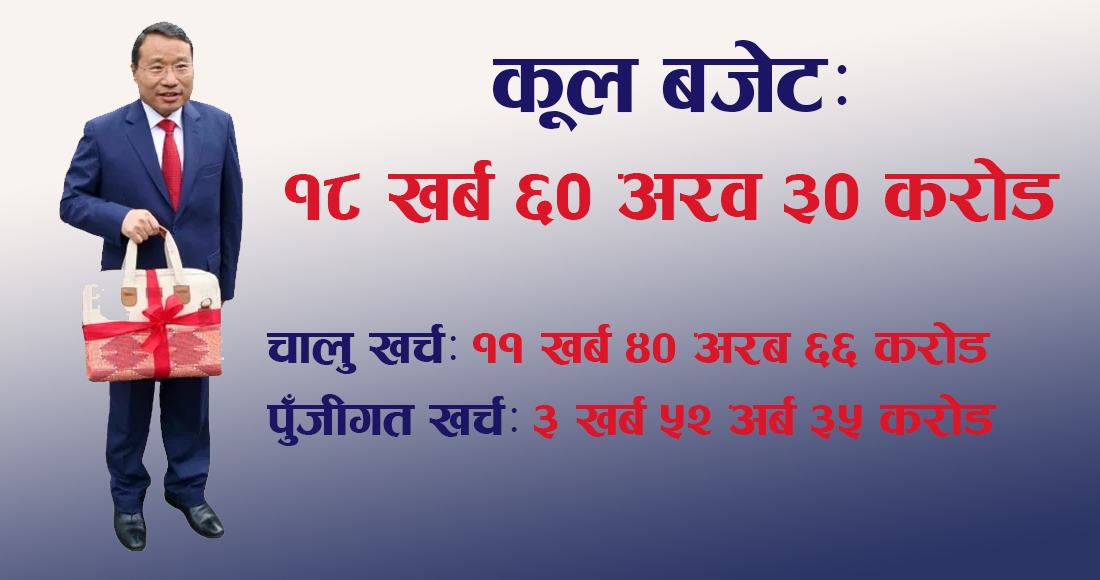 आगामी आर्थिक वर्षको बजेट पूर्णपाठ सहित