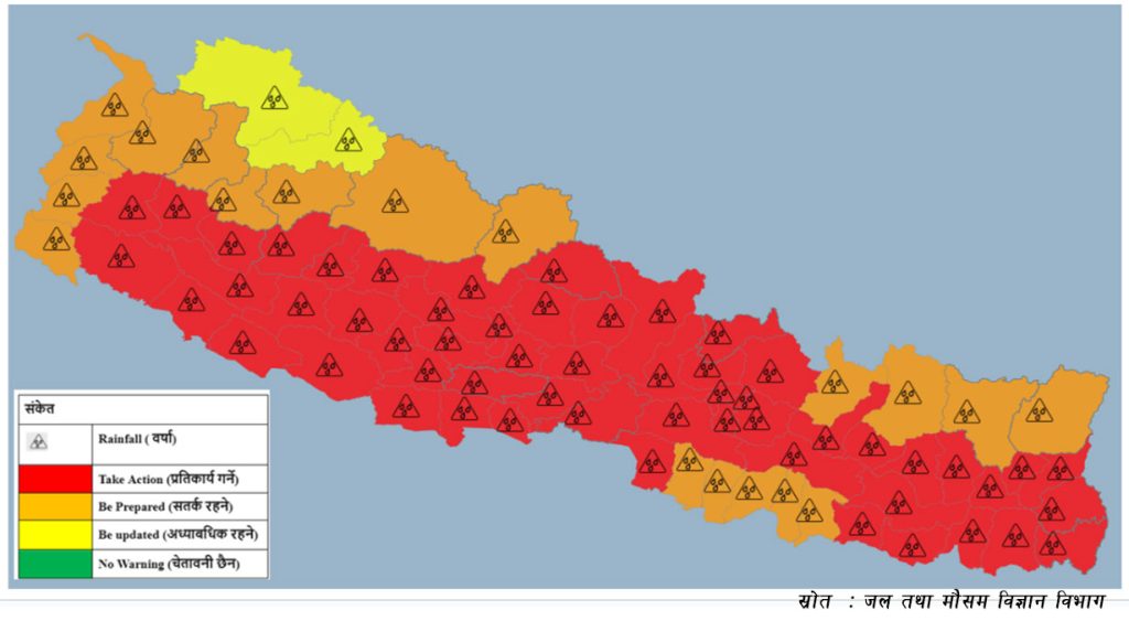 भारी बर्षाको रेड अलर्टले किसानहरु चिन्तित