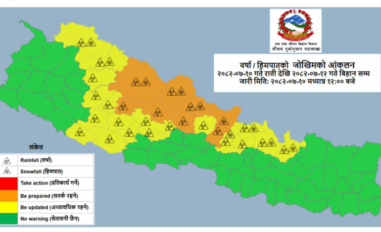 मुक्तिनाथ तथा अन्नपूर्णक्षेत्रमा हिमपात, दुईदिन पानी पर्ने