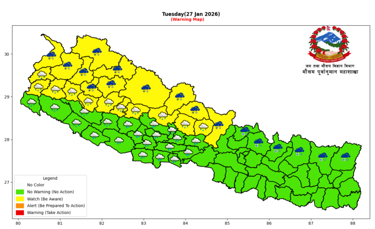 आजको मौसम पुर्वानुमानः काठमाडौंमा चिसो बढ्ने, बुधबार पानी पर्न सक्ने