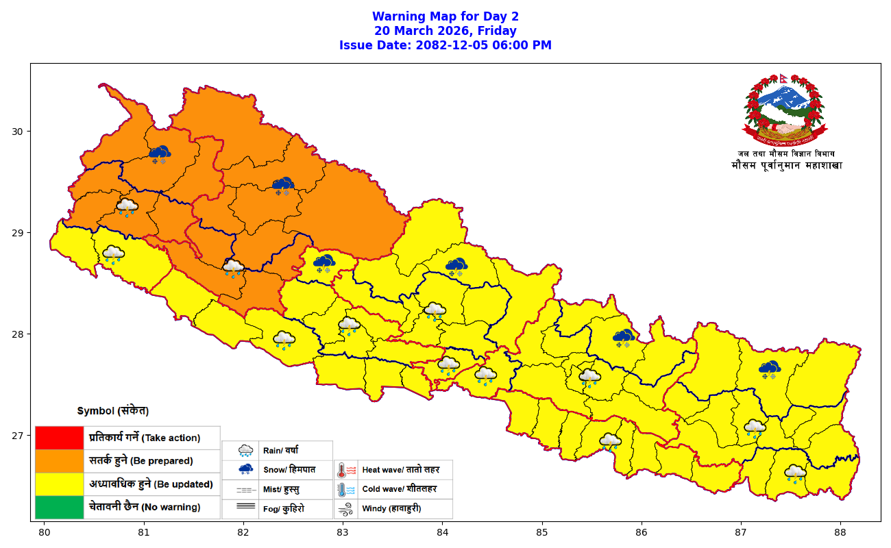 मौसमः आज तिब्रगतिको हुरी चल्न सक्ने, सचेत रहन विभागको आग्रह