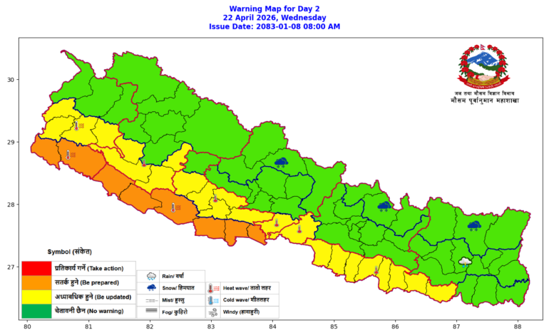 तराईमा तीन दिन तातो हावा चल्न सक्ने