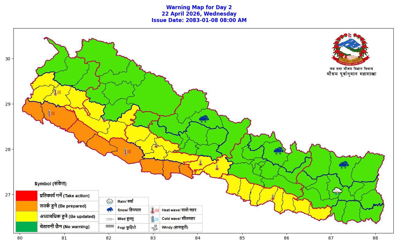 तराईमा तीन दिन तातो हावा चल्न सक्ने