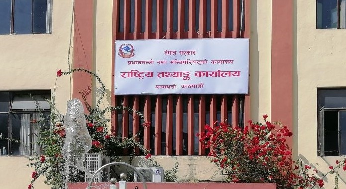 तेस्रो त्रैमासको आर्थिक वृद्धिदर ३.५१ प्रतिशत
