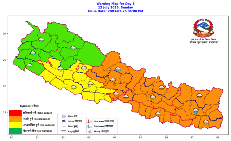 आइतबार र सोमबार यी स्थानमा भारी बर्षाको सम्भावना, सतर्क रहन विभागको आग्रह